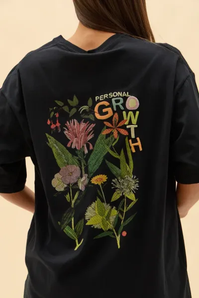 REMERON GROWTH